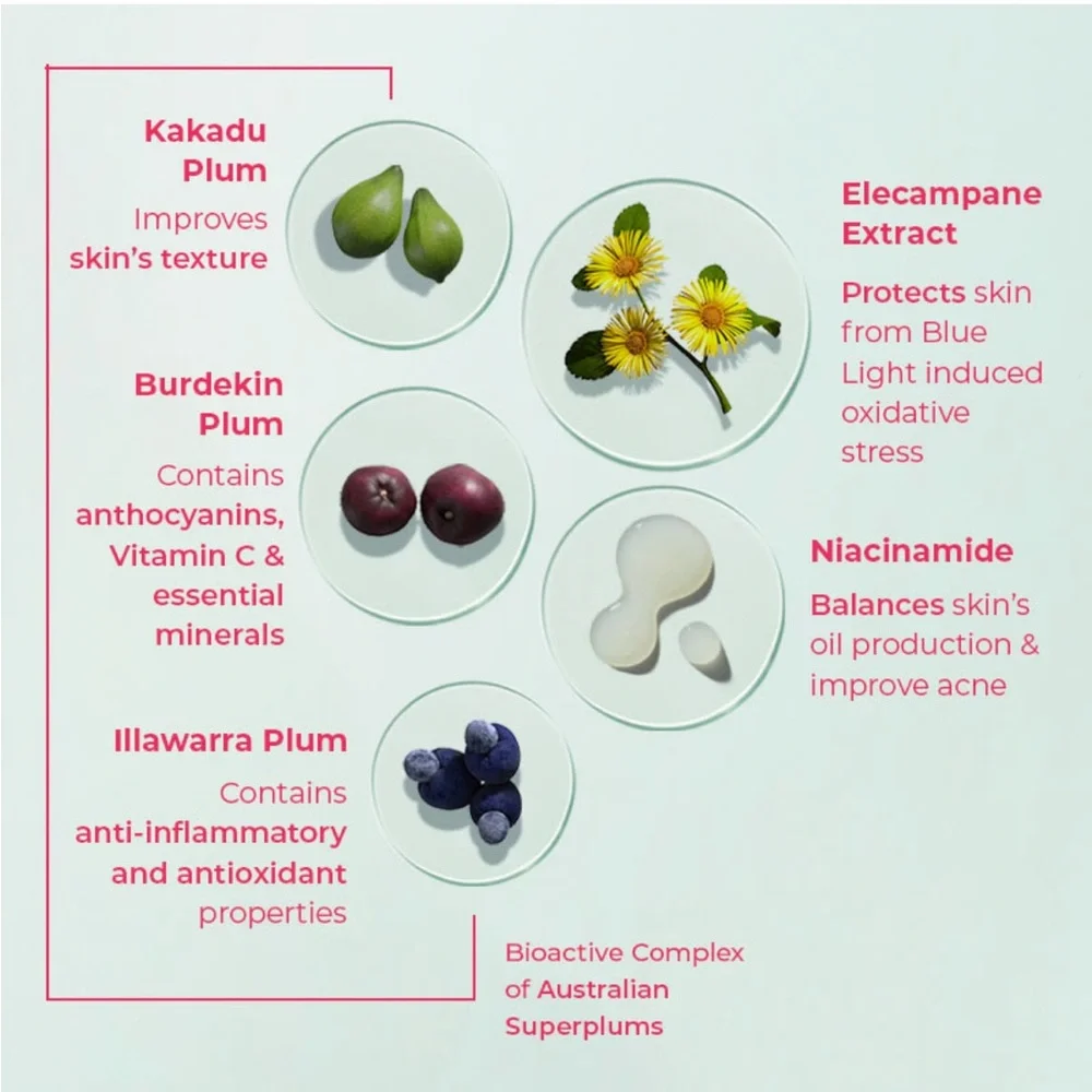 The Pink Foundry Oil Free Niacinamide
Matte Moisturiser | Blue Light Protection* - Picture 6 of 13